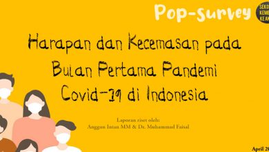Photo of Pop Survey – Harapan dan Kecemasan pada  Bulan Pertama Pandemi Covid-19 di Indonesia